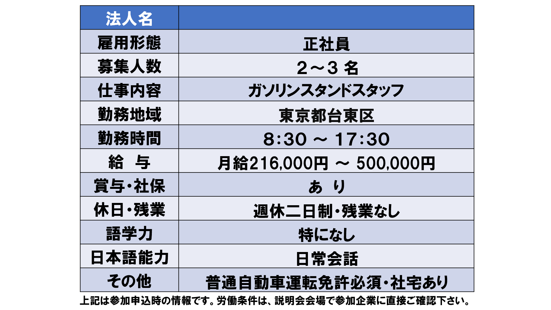 仕事、バイト、正社員
